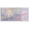 Couronne Norvège NOK