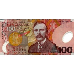 Dollar Nouvelle Zélande NZD
