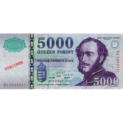 Achat vente Forint Hongrois HUF Acheter Vendre de L'Argent en Ligne