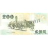 Dollar Taiwan TWD - 3