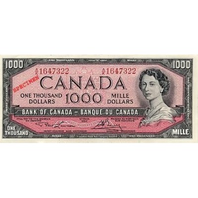 Achat vente Dollar Canadien CAD Acheter Vendre de L'Argent en Ligne
