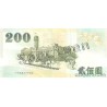Dollar Taiwan TWD - 3